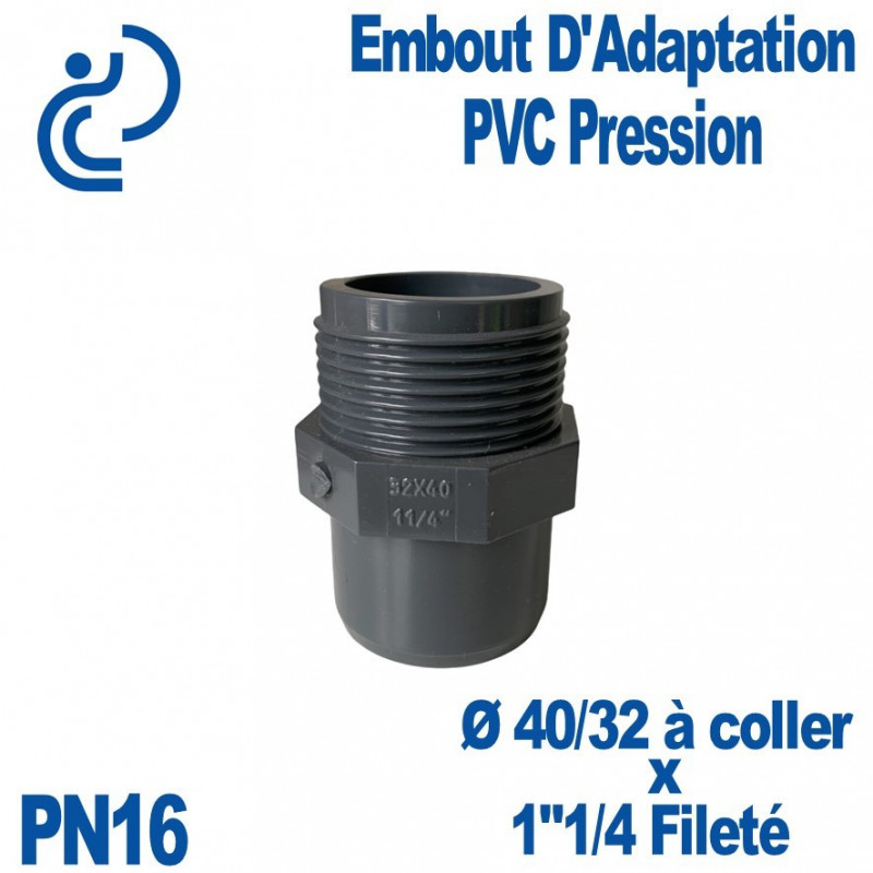 Vanne PVC pression PN16 D.40