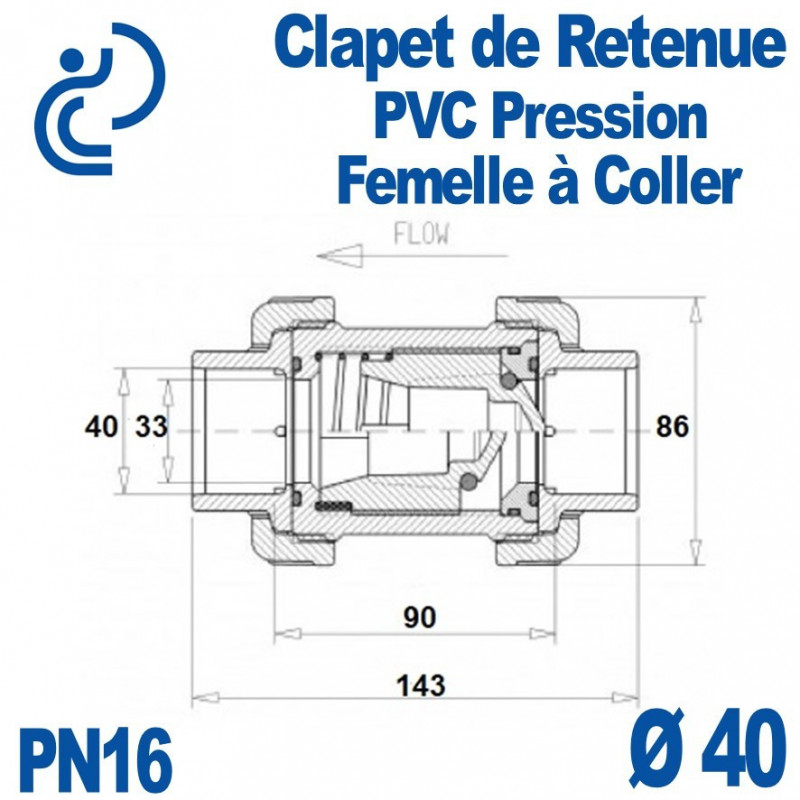 Clapet Antiretour En Pvc À Coller, Femelle / Femelle, D.40