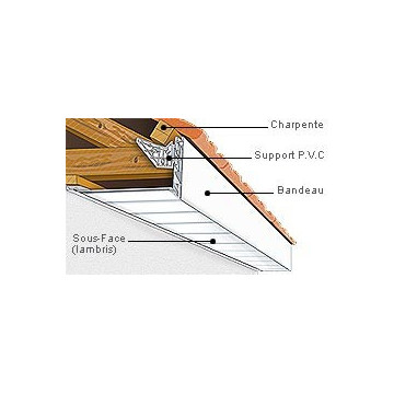 LAMBRIS PVC DE SOUS TOITURE Acajou 