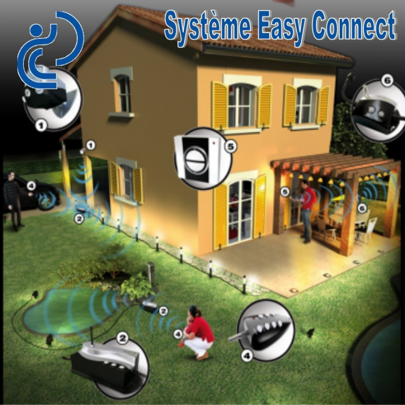 Connecteur Etanche X IP67 système Easy Connect x2