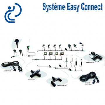 Connecteur Etanche "X" IP67 système Easy Connect x2